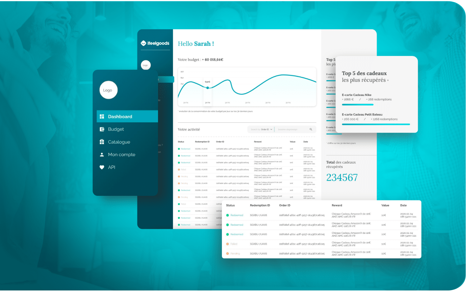 Mockup back-office API ifeelgoods